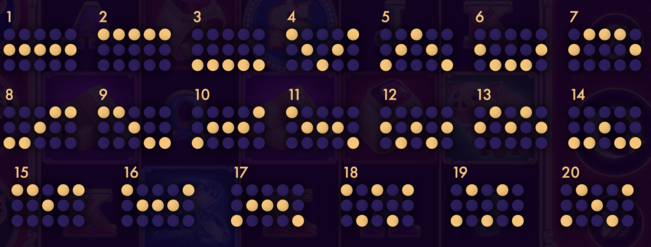 20 линий в Rich Piggies:Bonus Combo