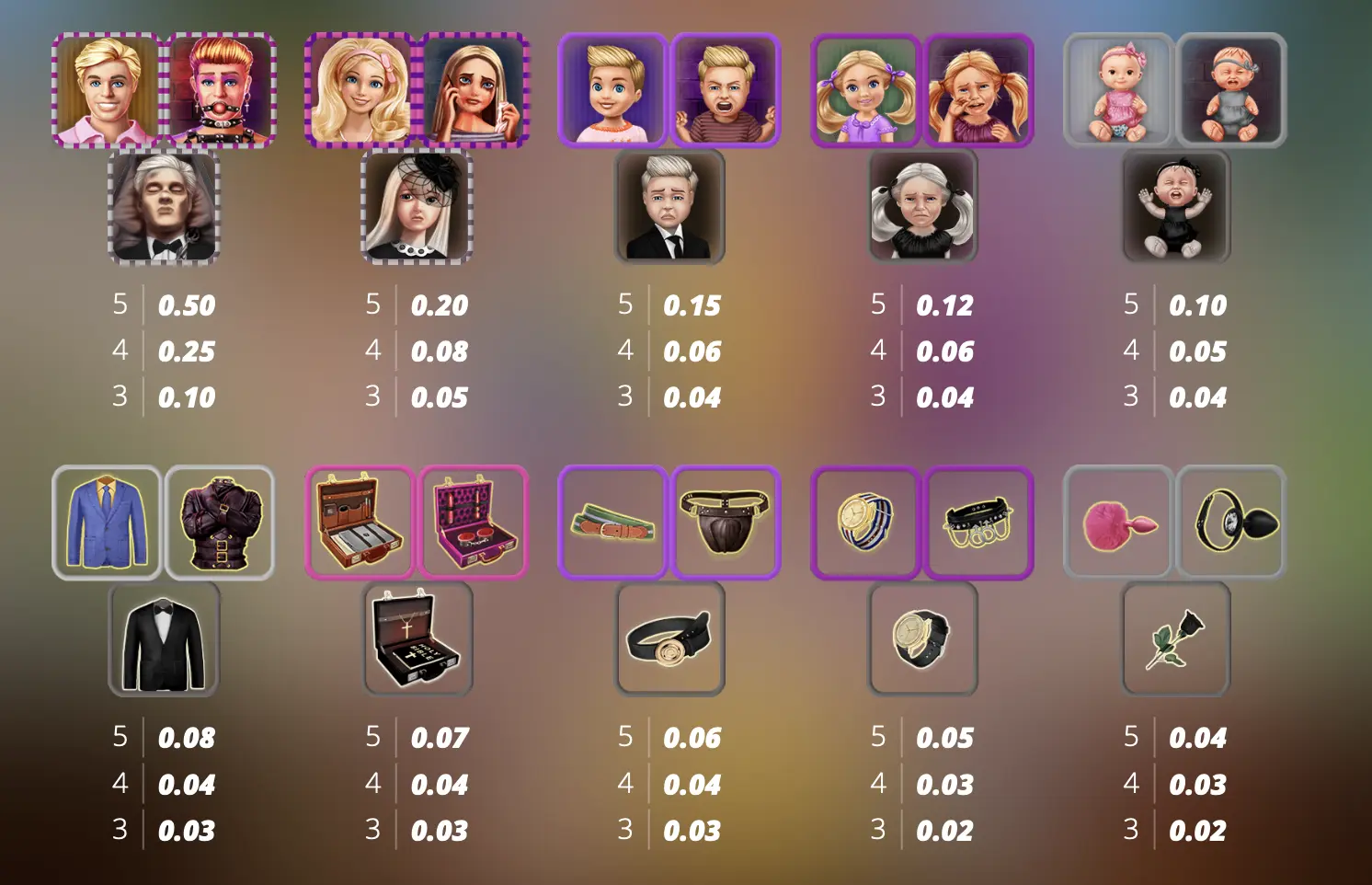 таблица выплат в Kenneth Must Die