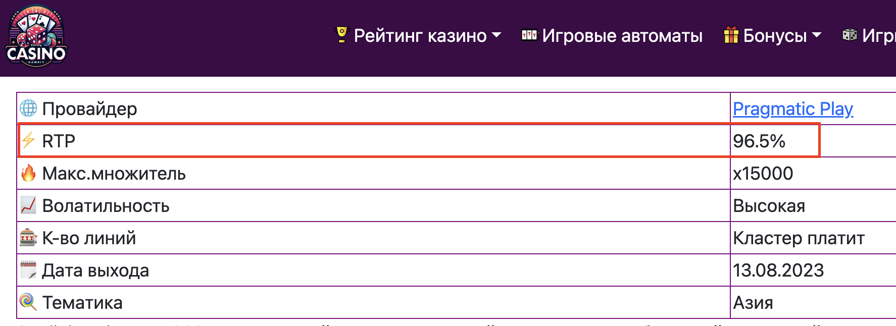 пример указанного RTP на DomriyCasino
